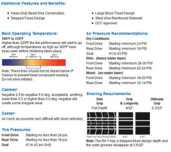 Toyo RA1 Setup Recommendations